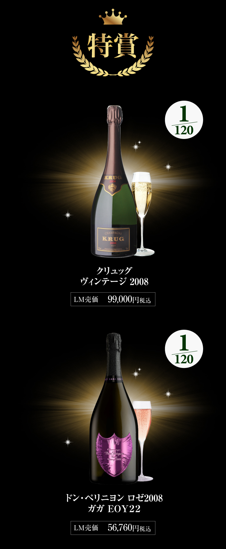 シャンパン福袋