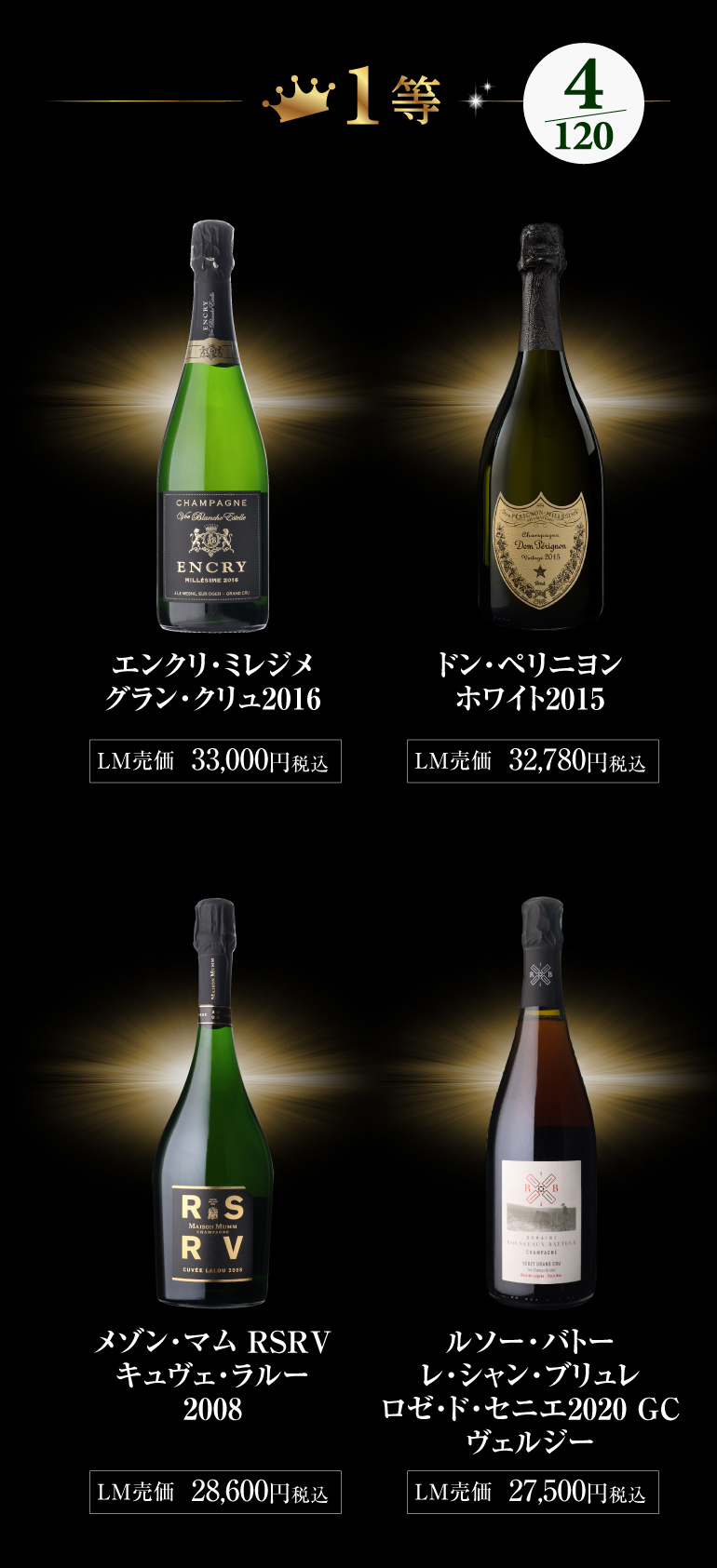 シャンパン福袋