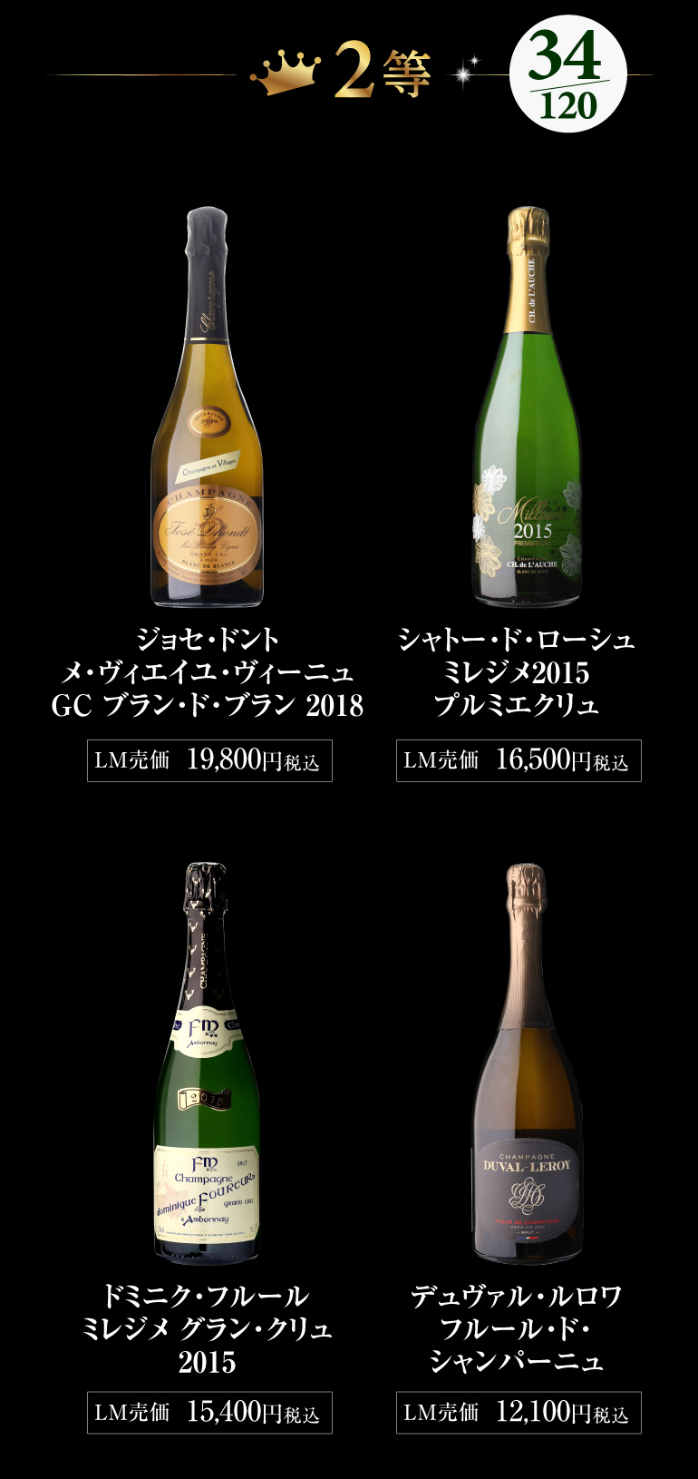 シャンパン福袋