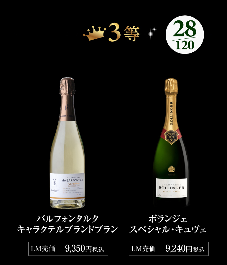 シャンパン福袋