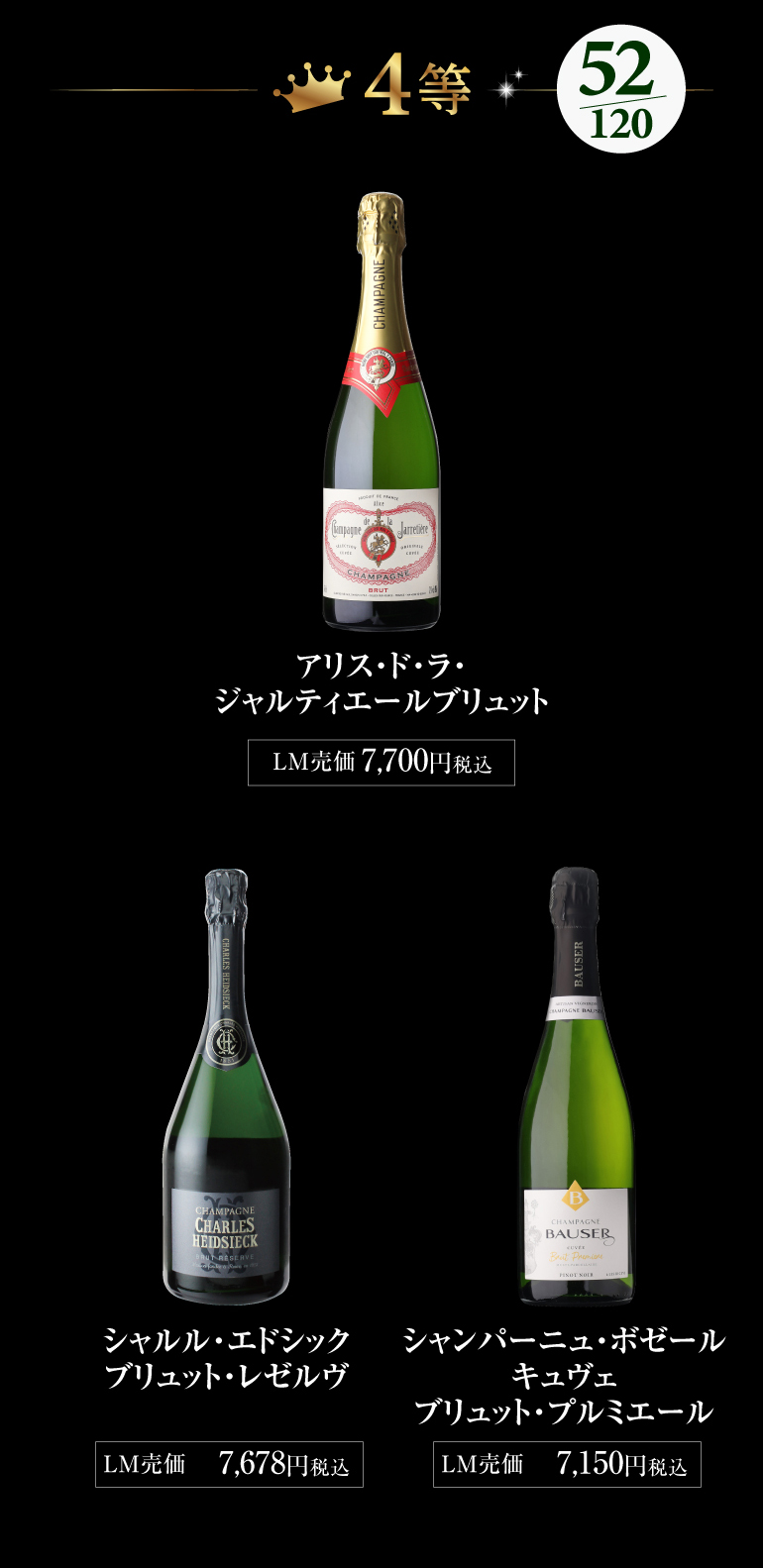 シャンパン福袋