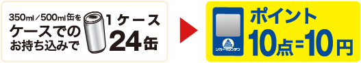 1ケース24缶→ポイント10点