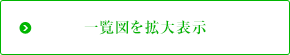 一覧図を拡大表示