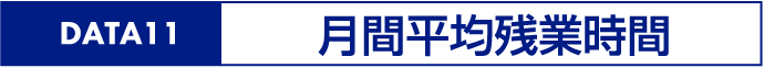 DATA11月間平均残業時間