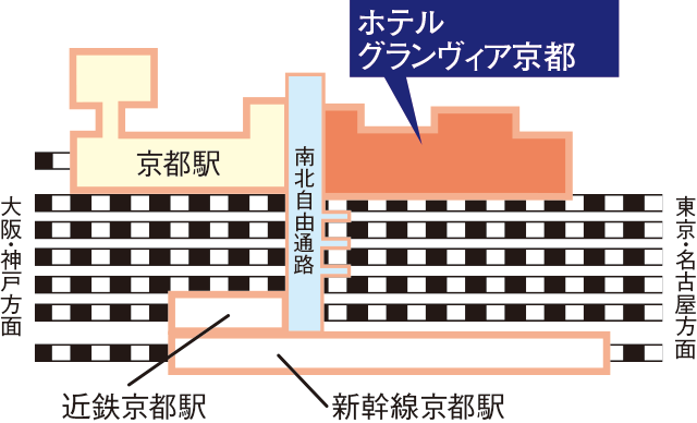 ホテルグランヴィア京都
