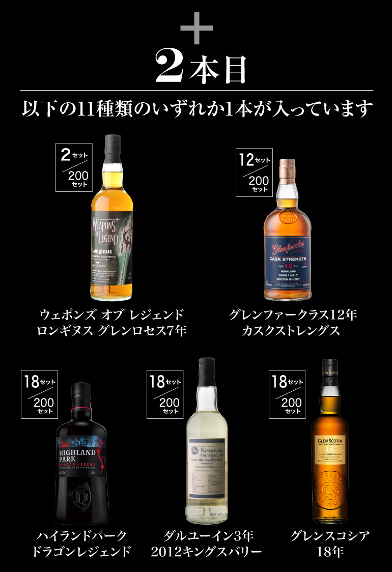 福袋