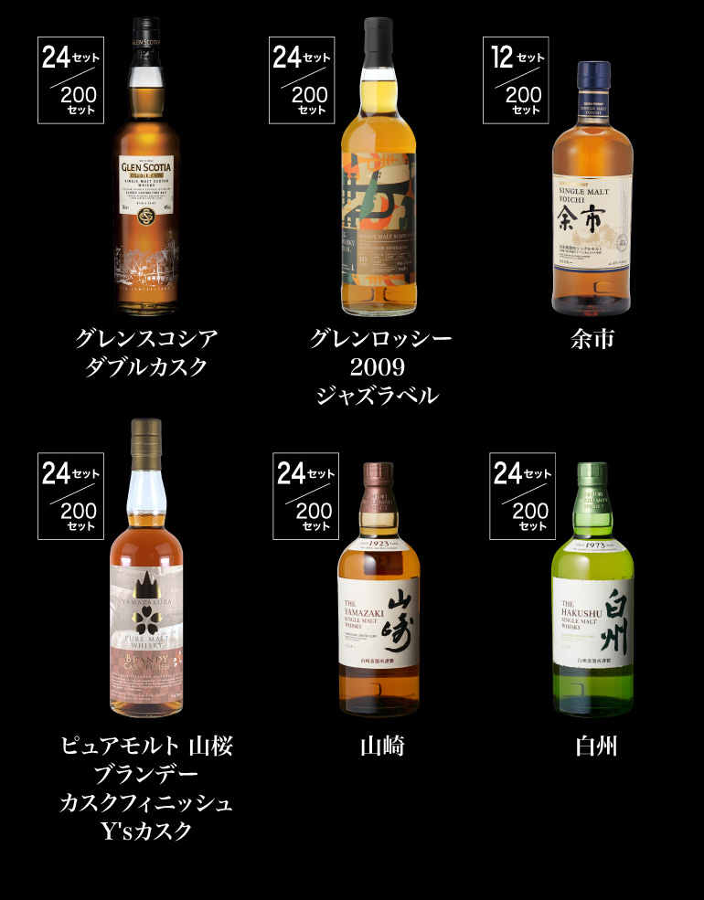 福袋