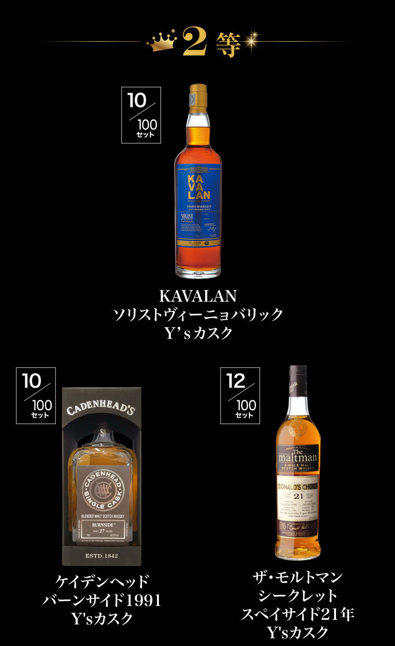 レアウイスキー福袋