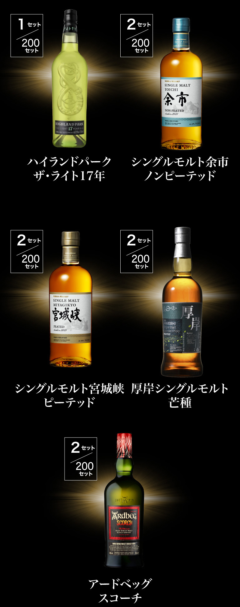 1.5万福袋
