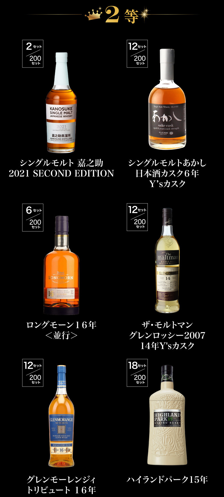 1.5万福袋