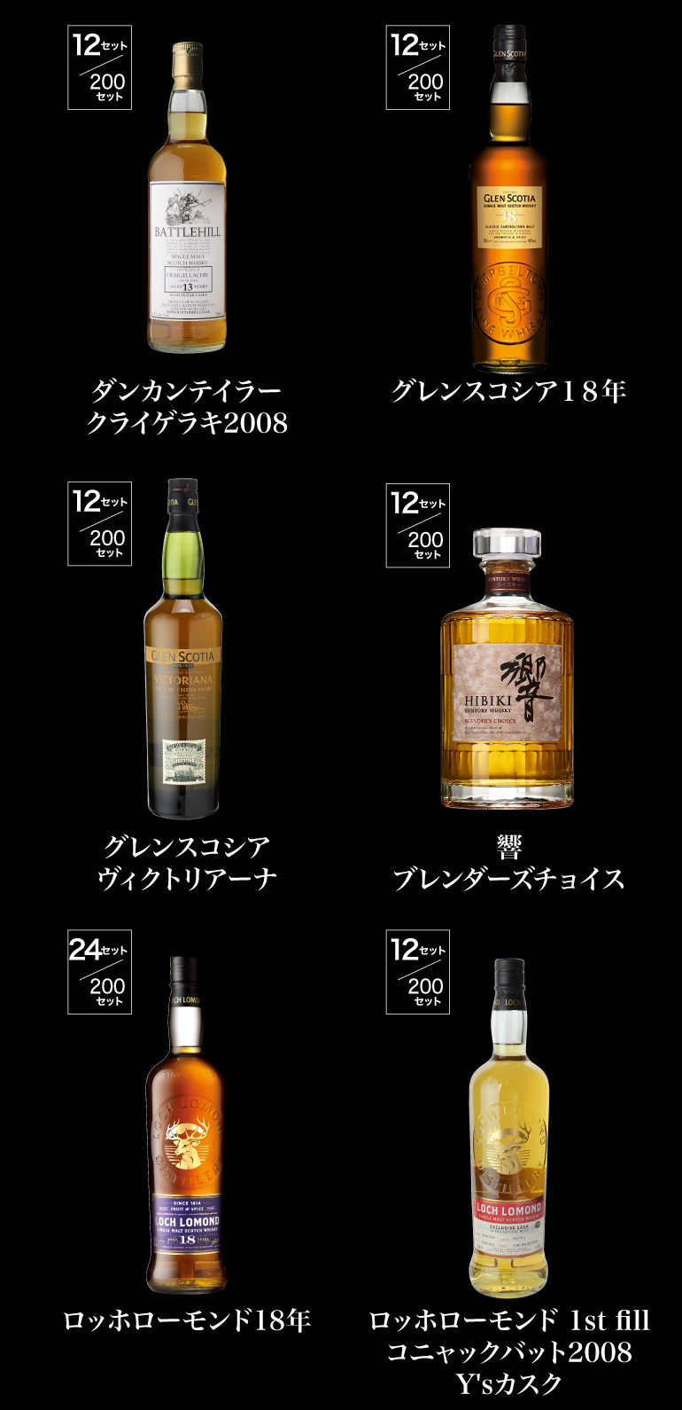 1.5万福袋