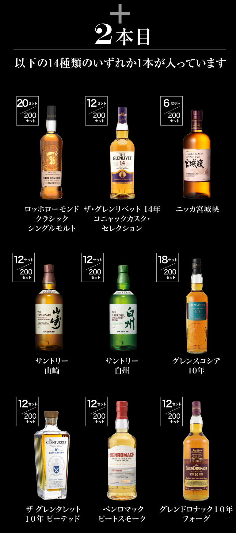 1.5万福袋