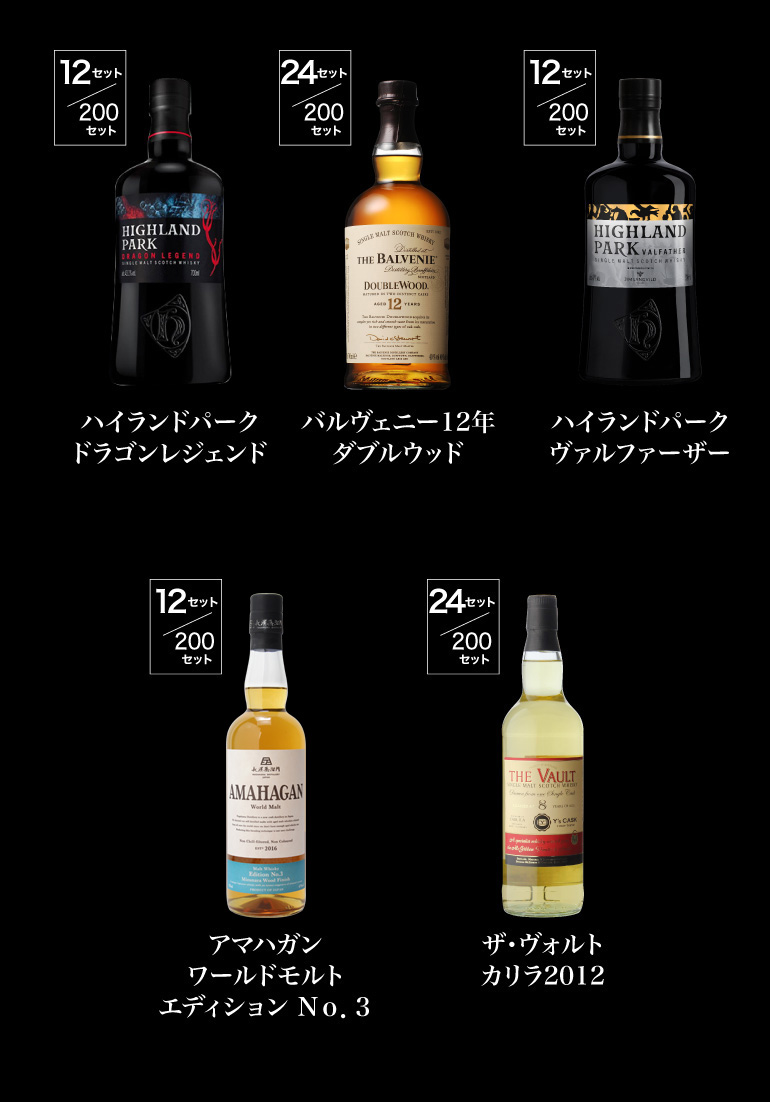 1.5万福袋