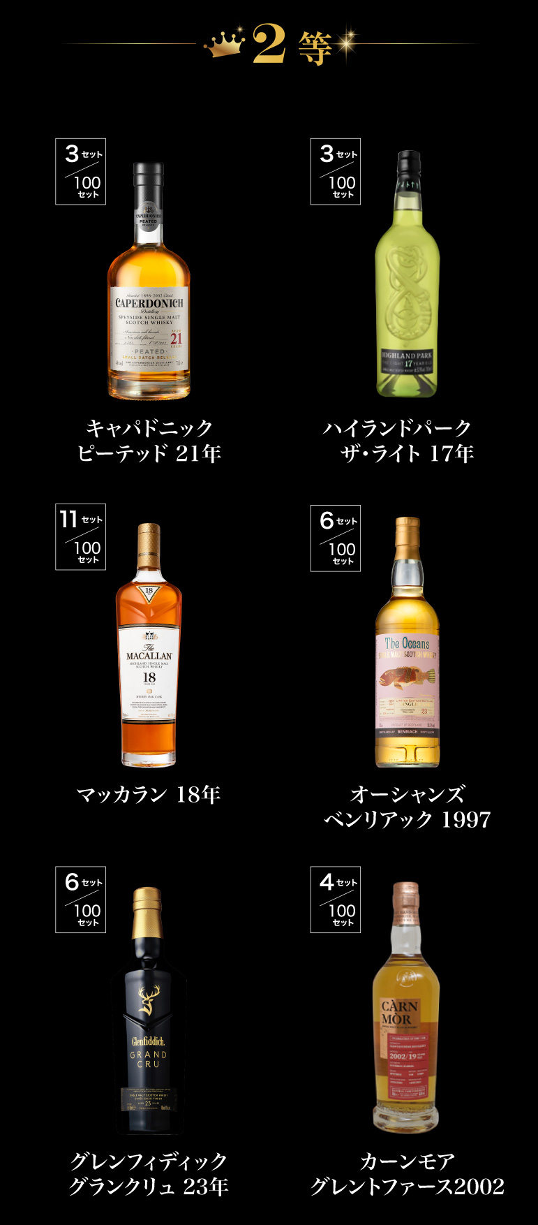 1.5万福袋