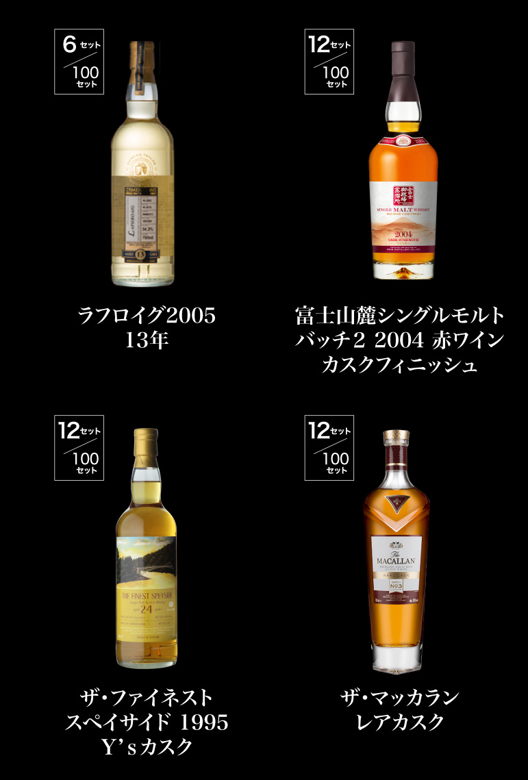 1.5万福袋