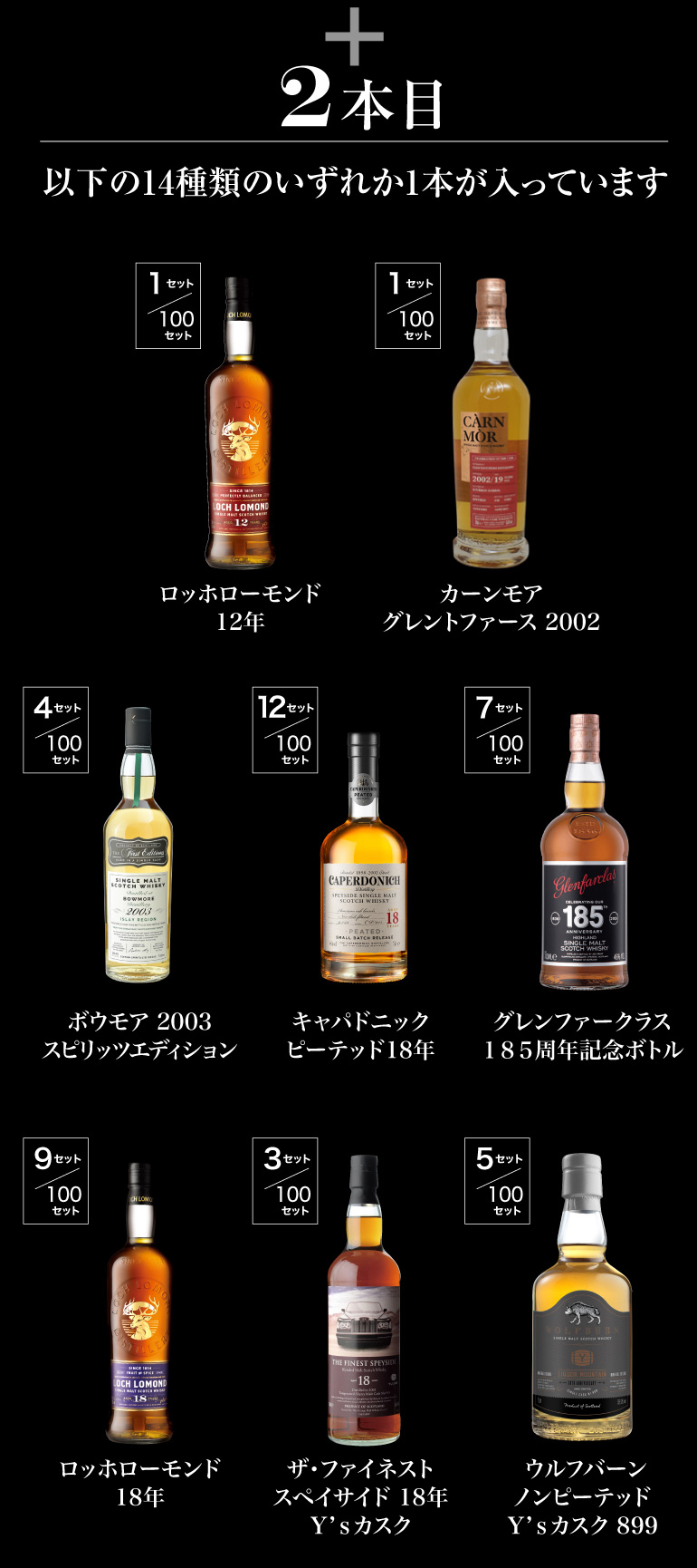 1.5万福袋