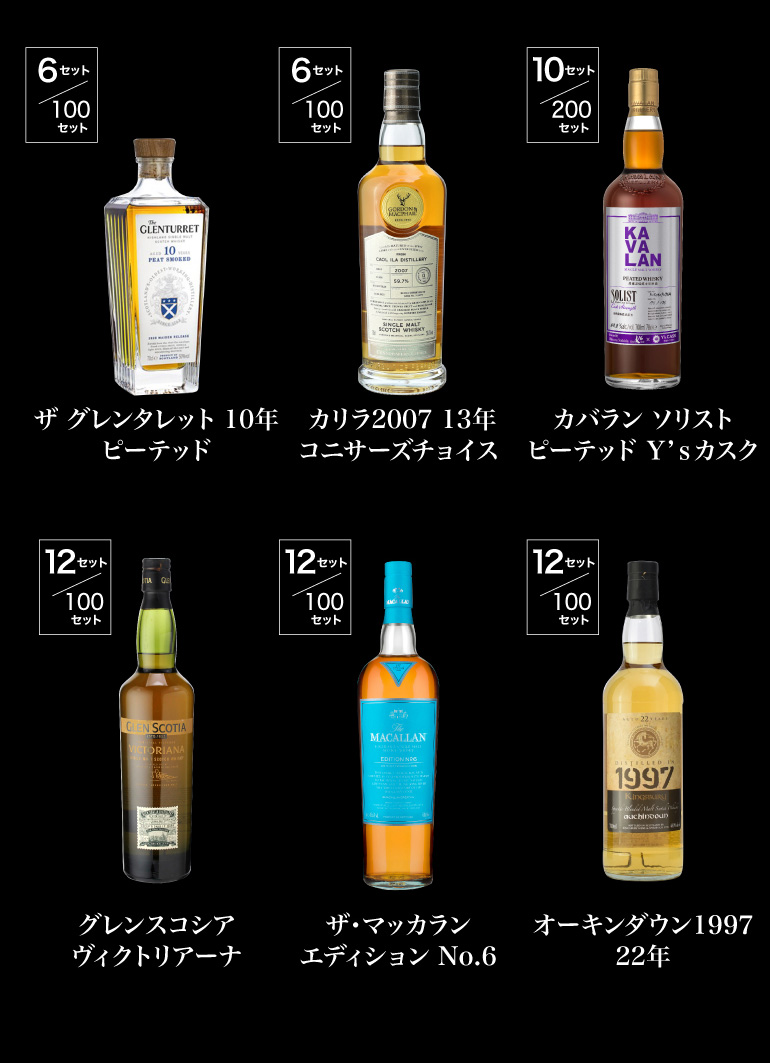 1.5万福袋