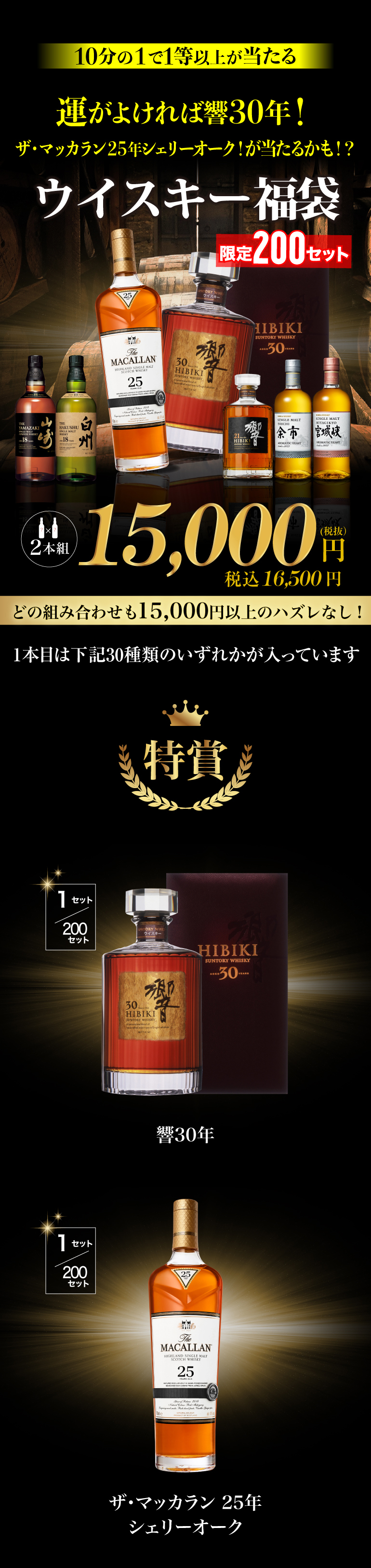 1.5万福袋