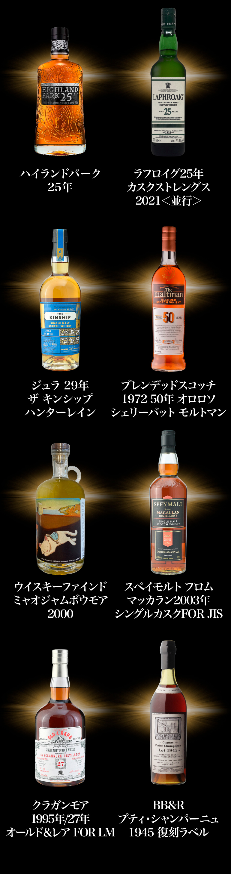  777万円ウイスキーセット