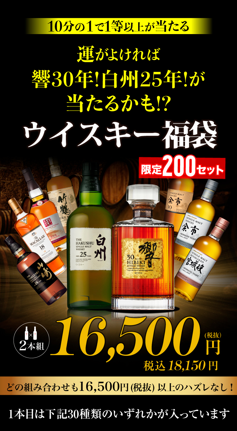 1.5万福袋
