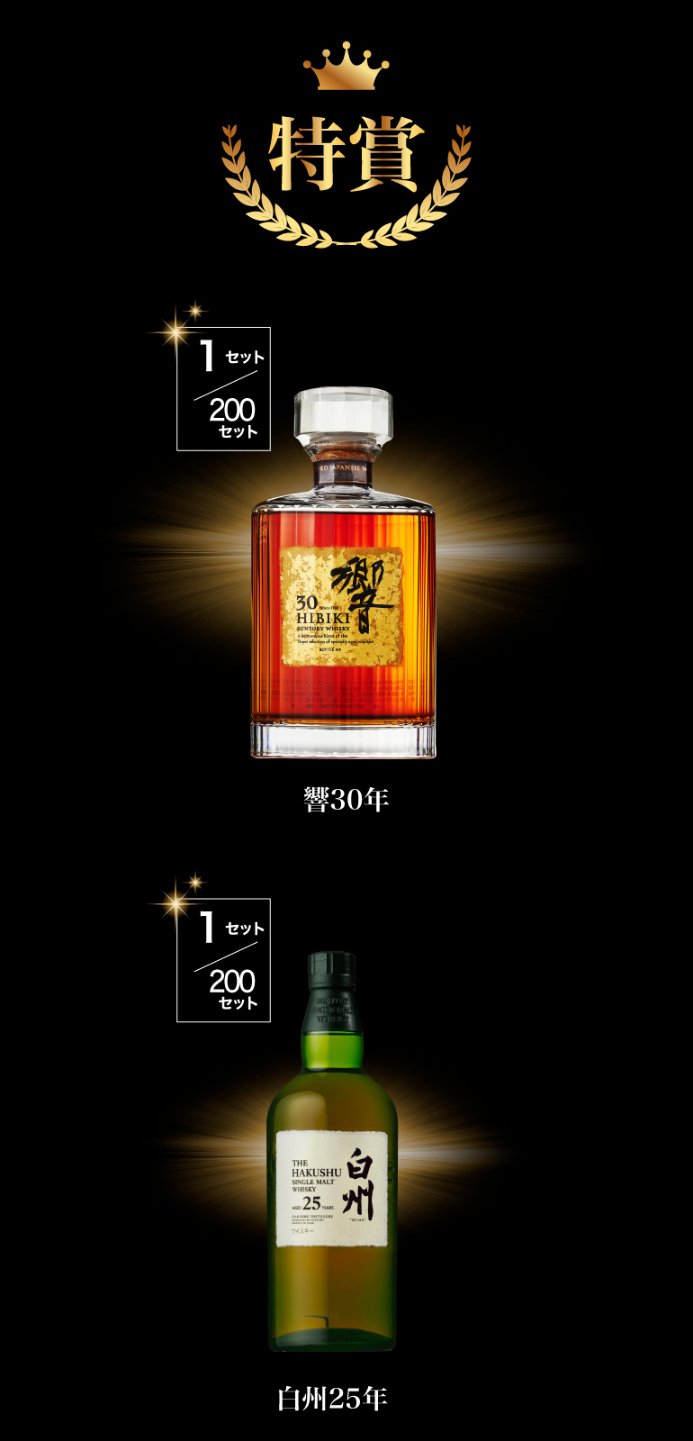 1.5万福袋