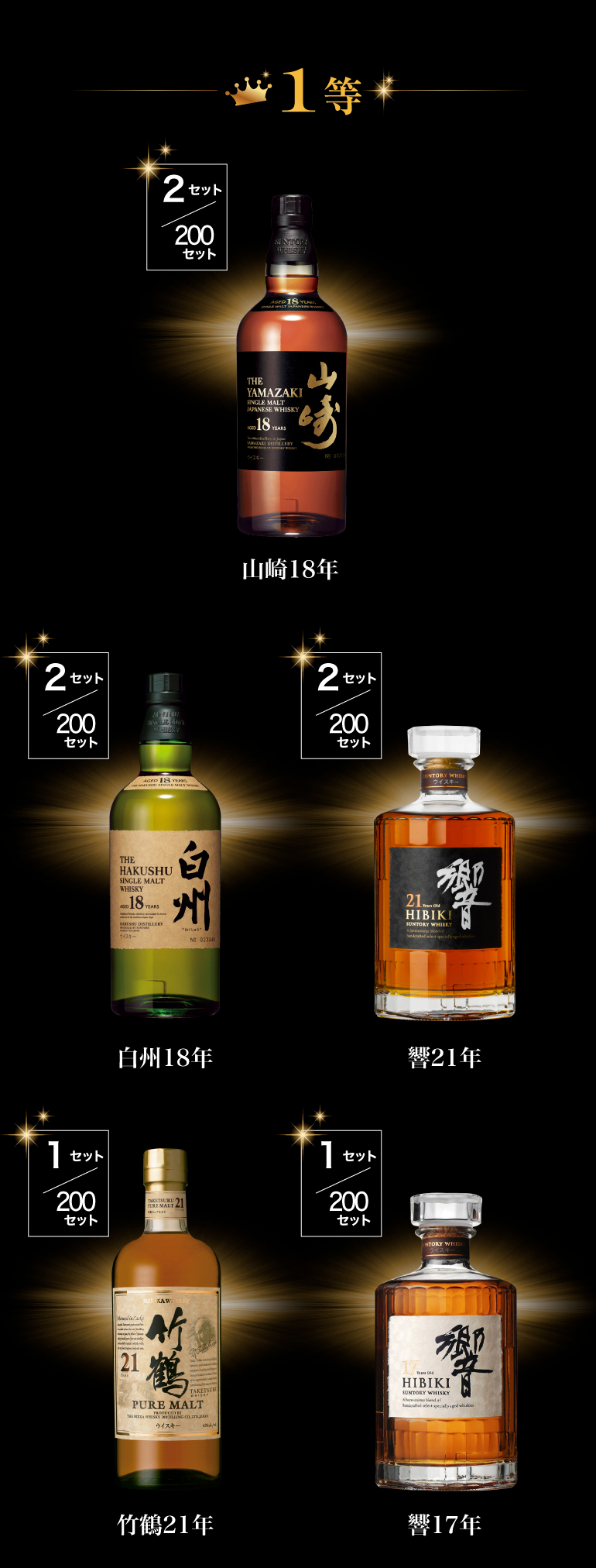1.5万福袋