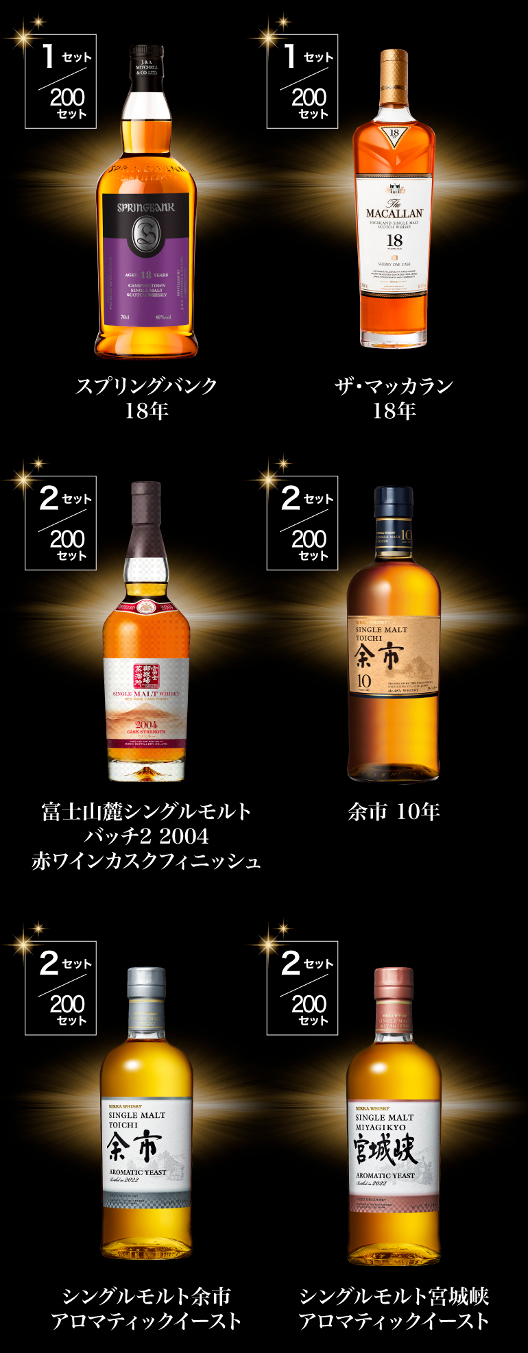 1.5万福袋