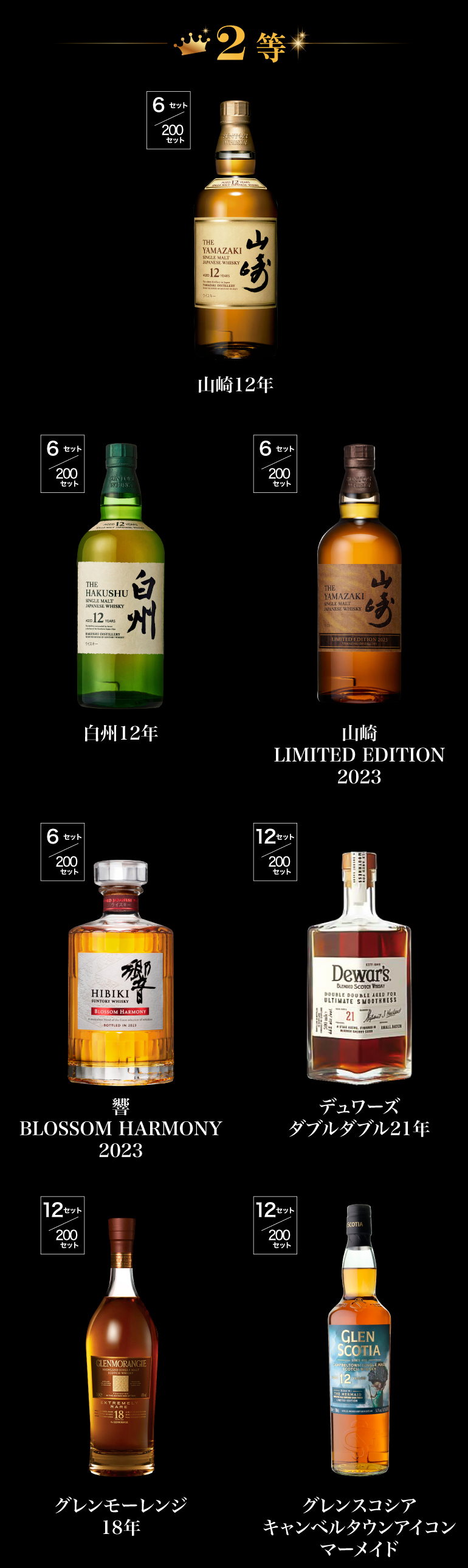 1.5万福袋