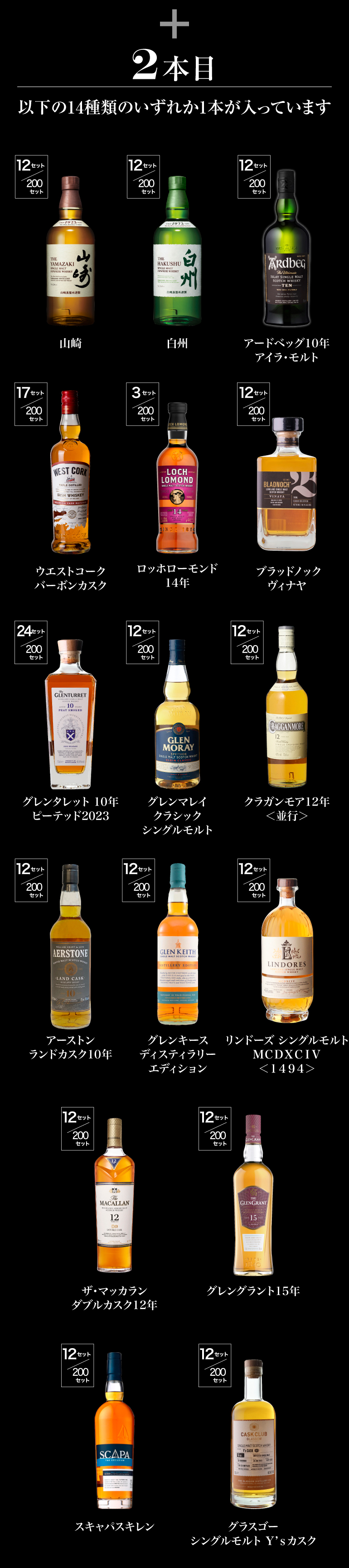 1.5万福袋