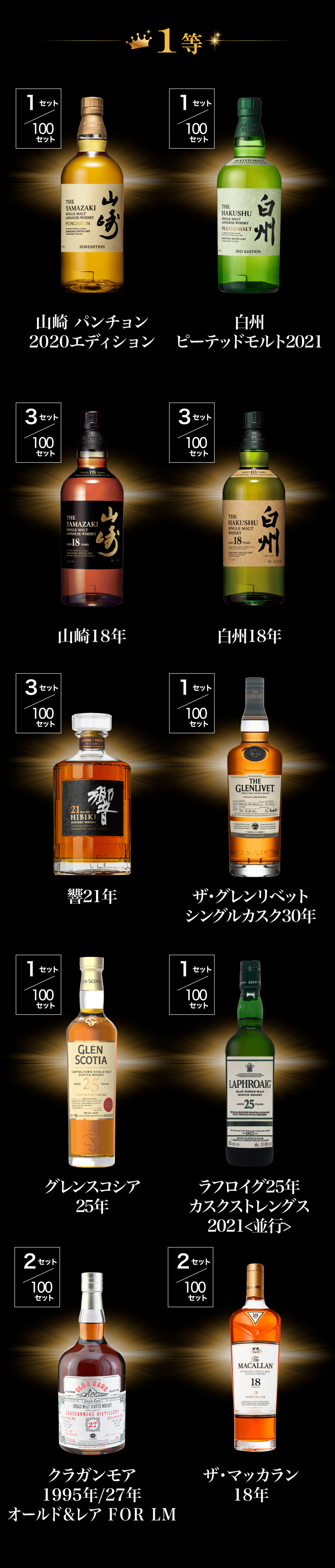 5万福袋
