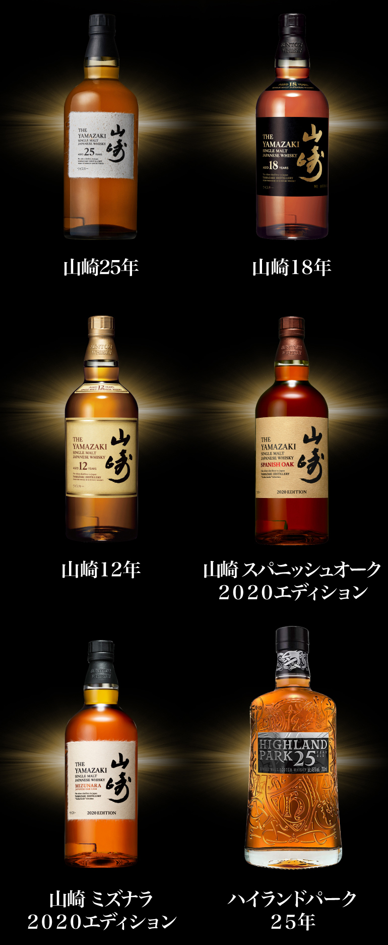  200万円ウイスキーセット