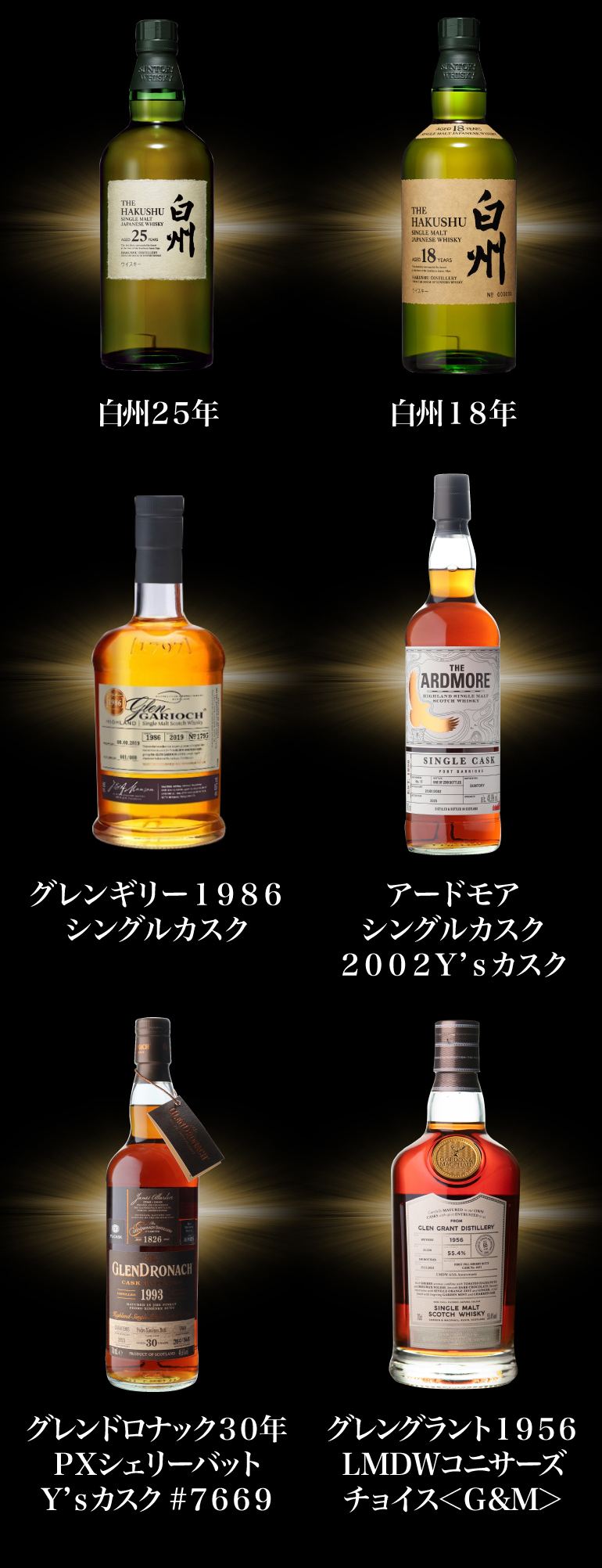  200万円ウイスキーセット