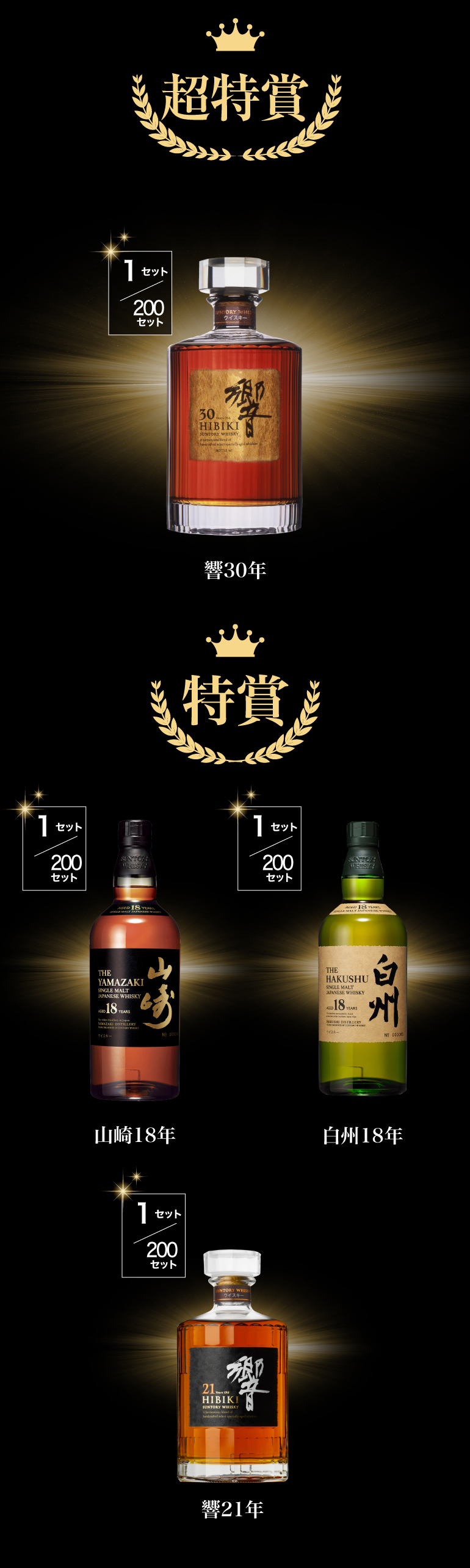 ウイスキー福袋1.58万円