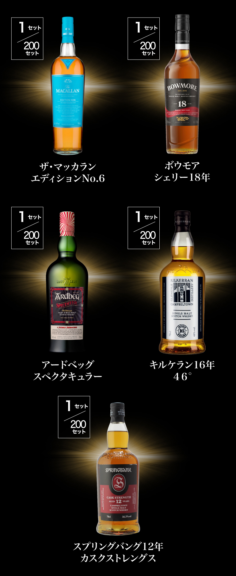 ウイスキー福袋1.58万円