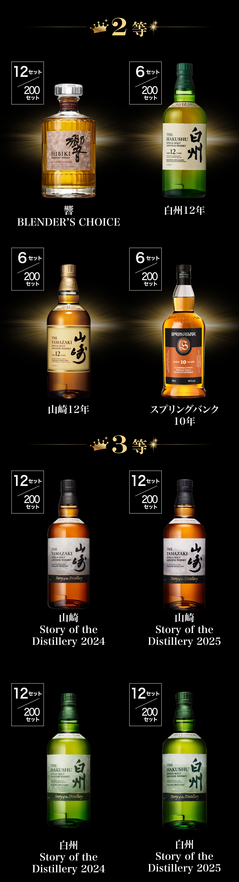 ウイスキー福袋1.58万円