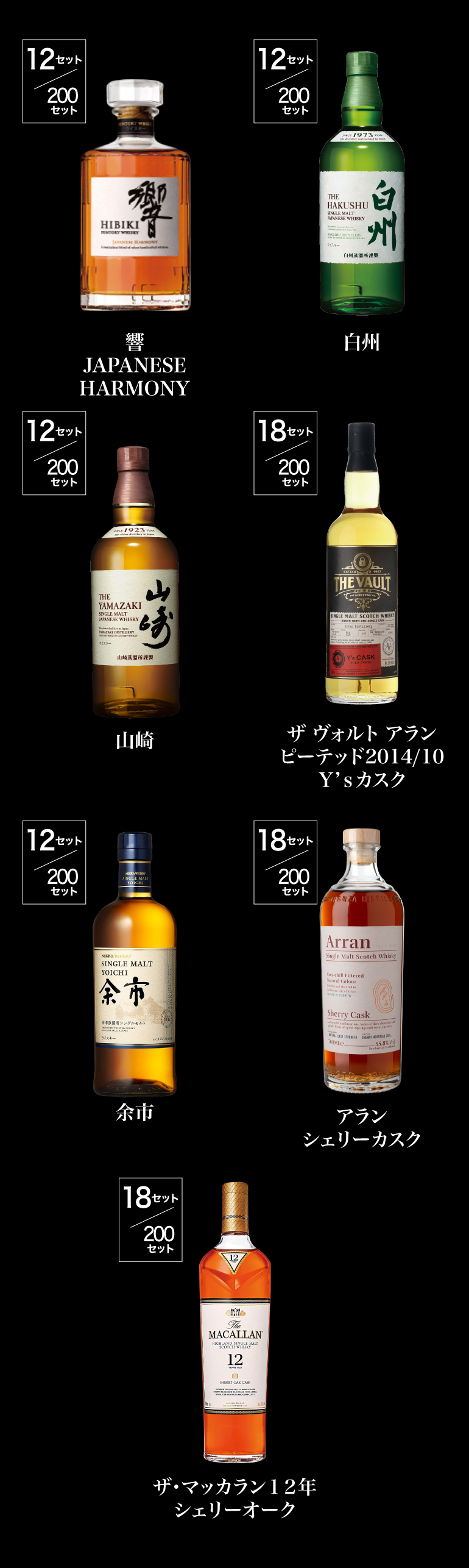 ウイスキー福袋1.58万円