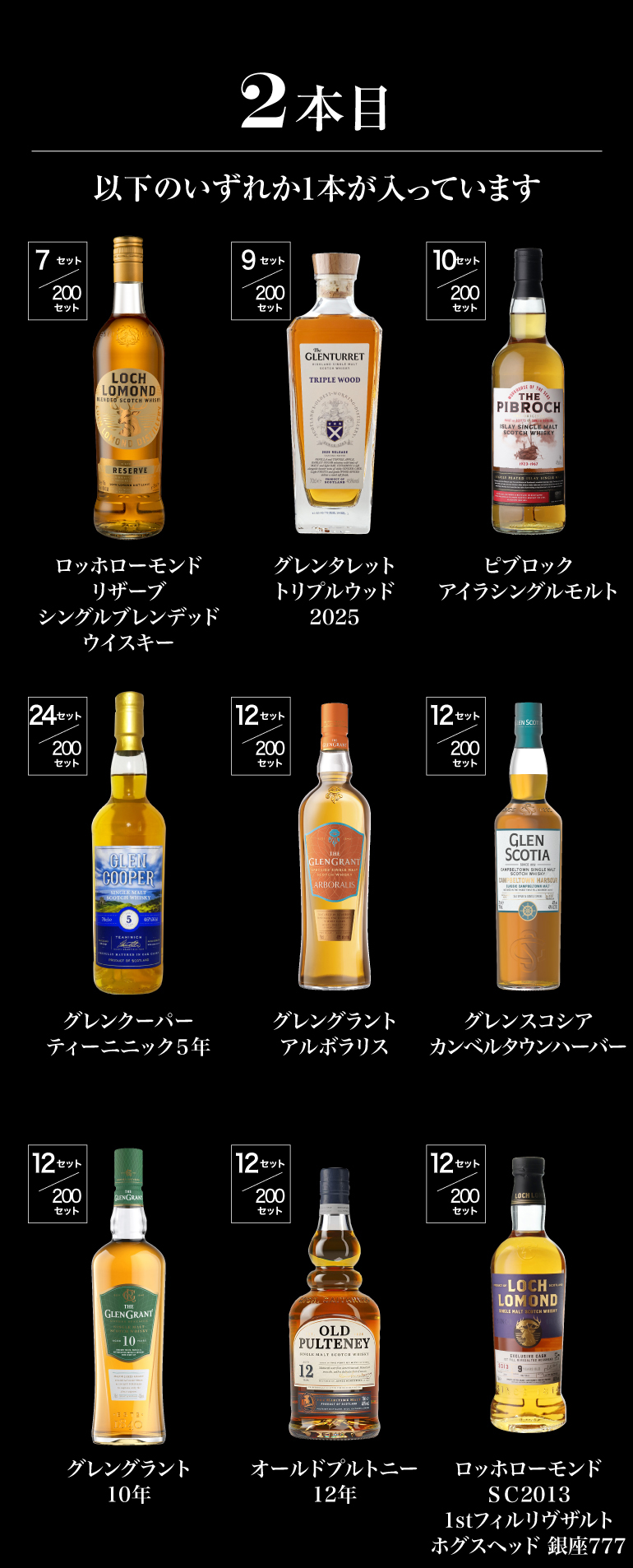 ウイスキー福袋1.58万円