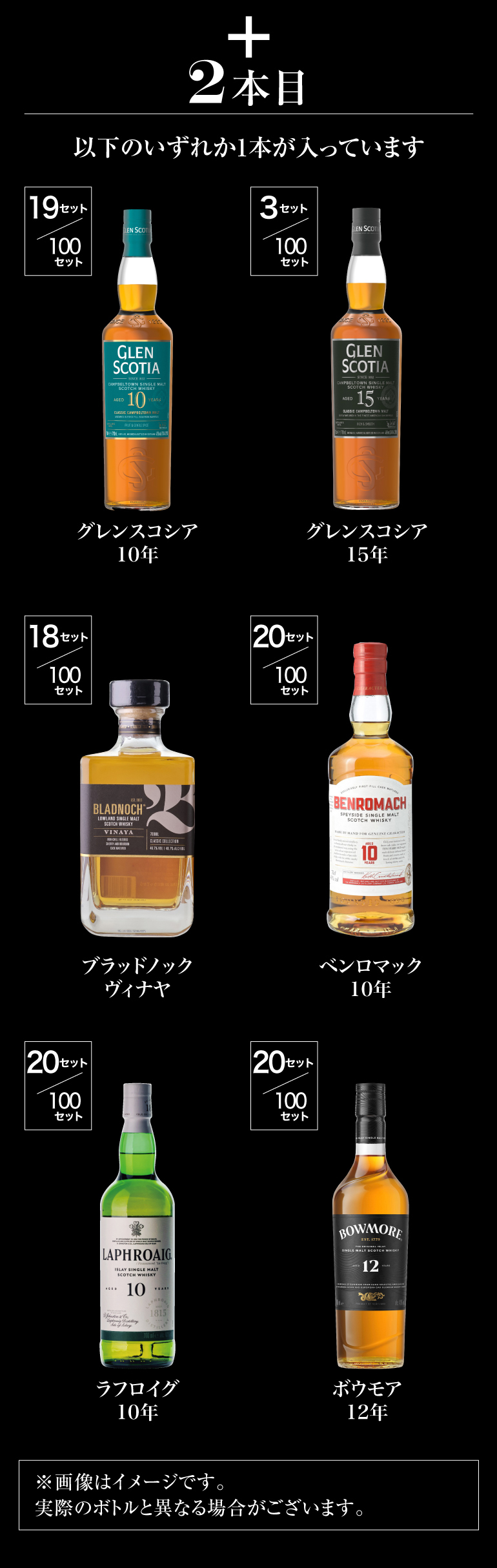 8周年企画 銀座777 | 株式会社リカーマウンテン