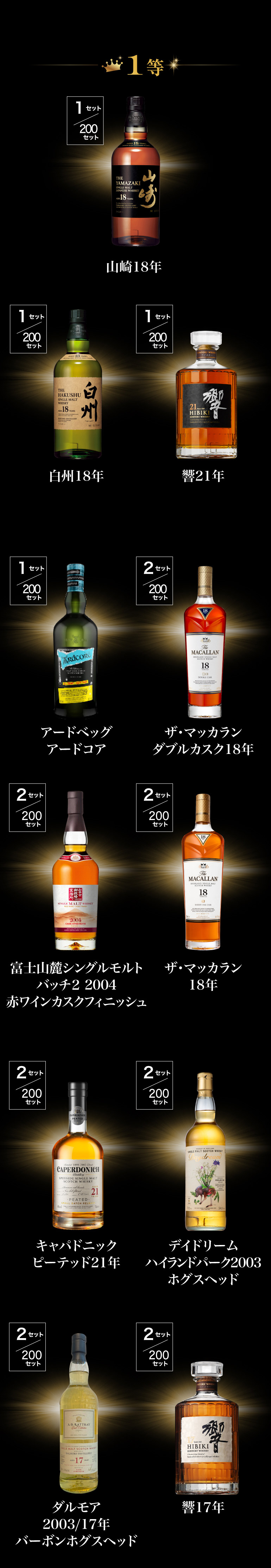 スペシャルイベント 銀座777 株式会社リカーマウンテン