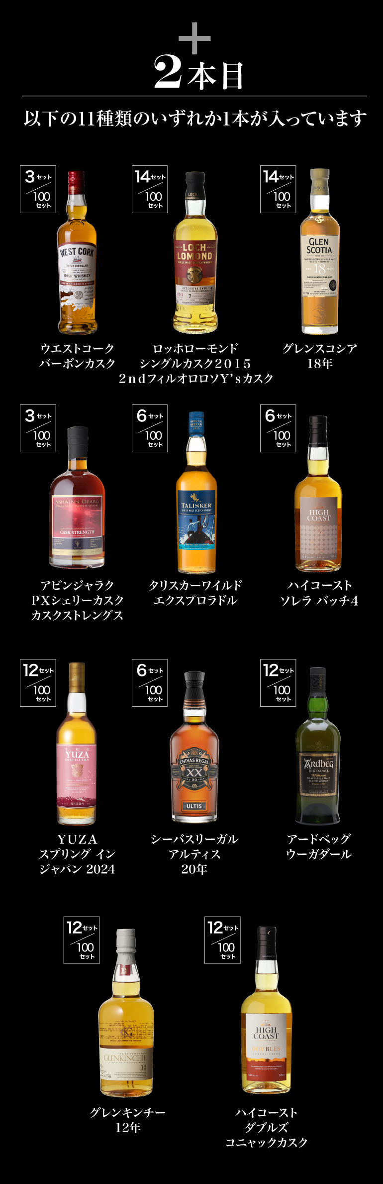 スペシャルイベント 銀座777 | 株式会社リカーマウンテン スペシャルイベント 銀座777 | 株式会社リカーマウンテン