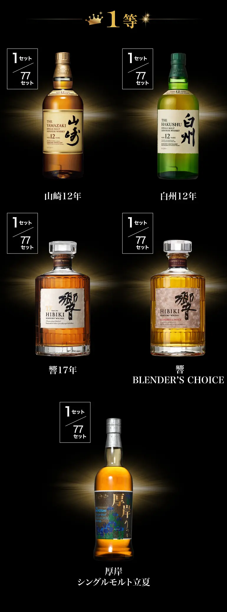 1.5万福袋