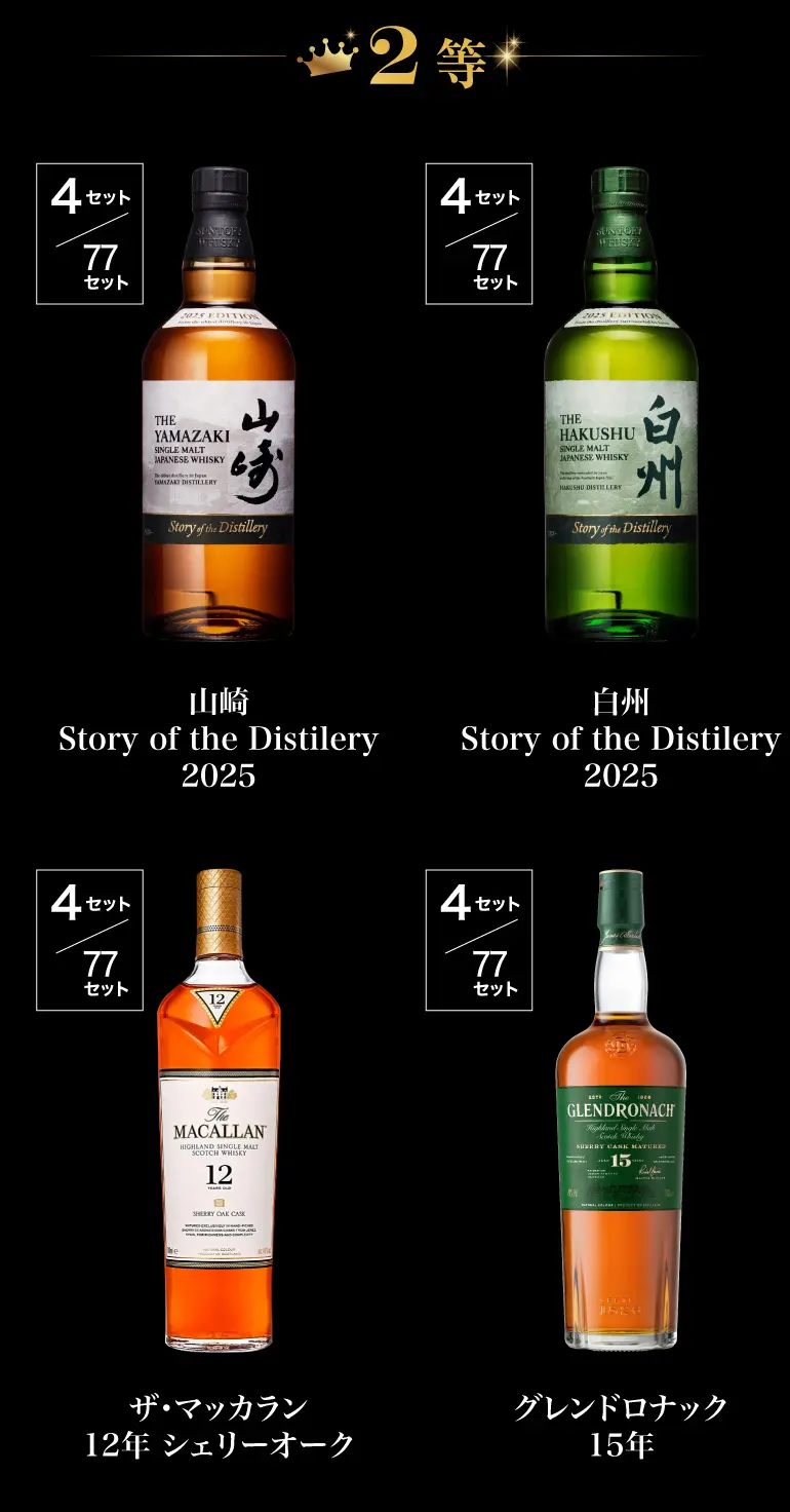 1.5万福袋