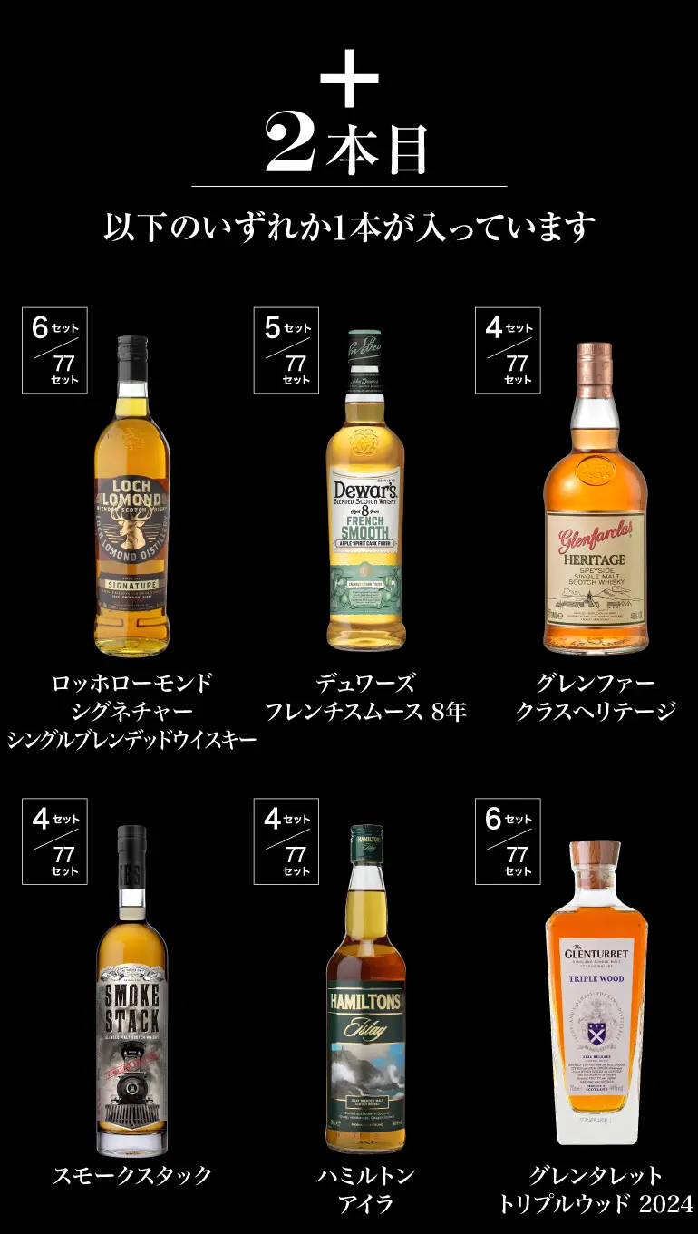 1.5万福袋