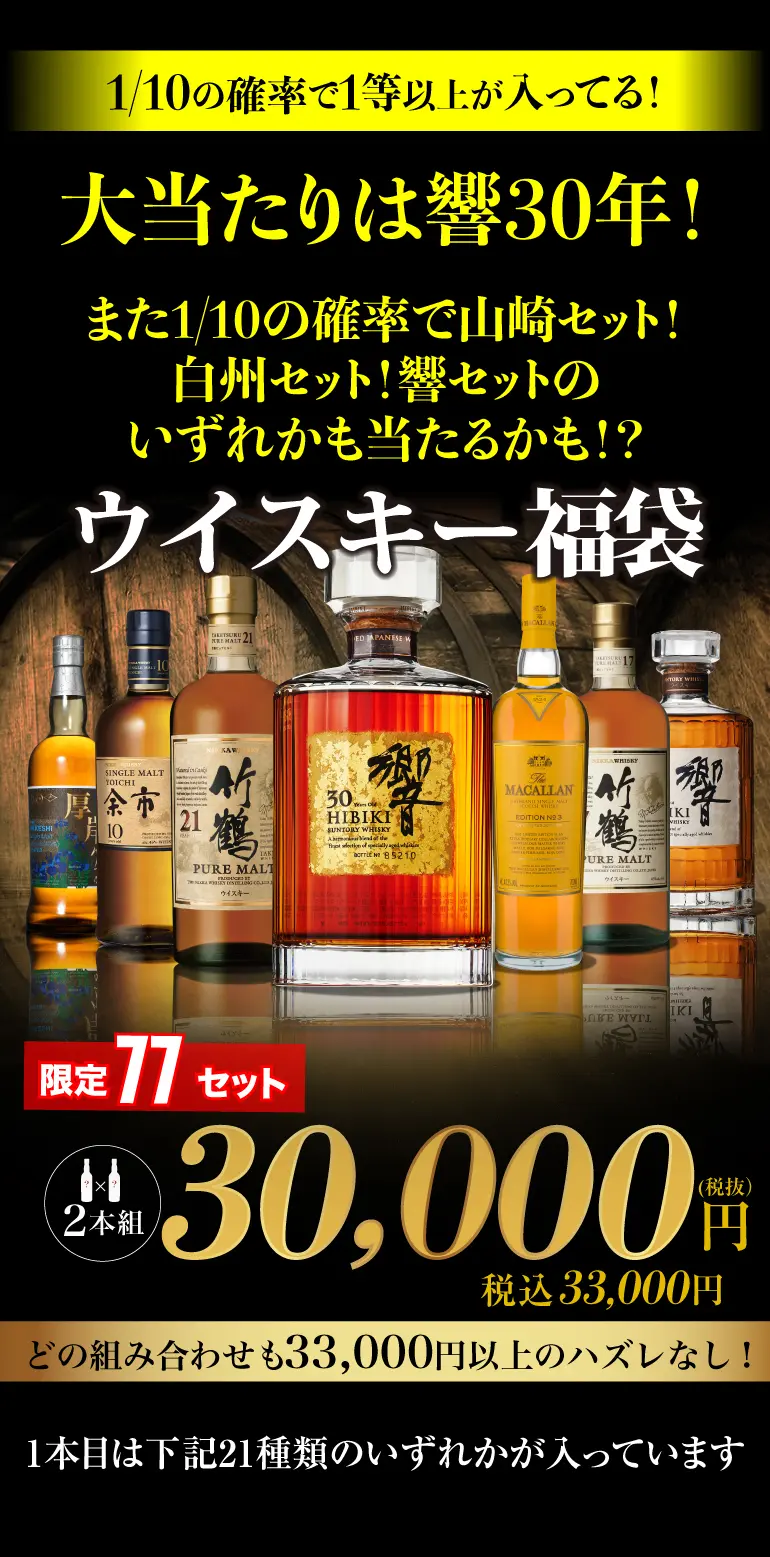 3万福袋