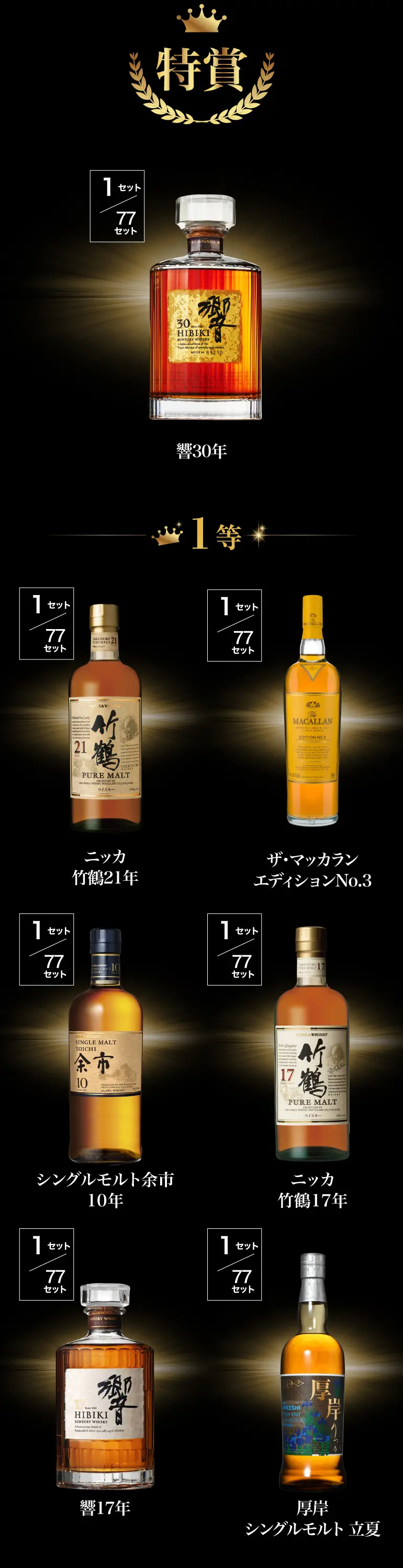 3万福袋
