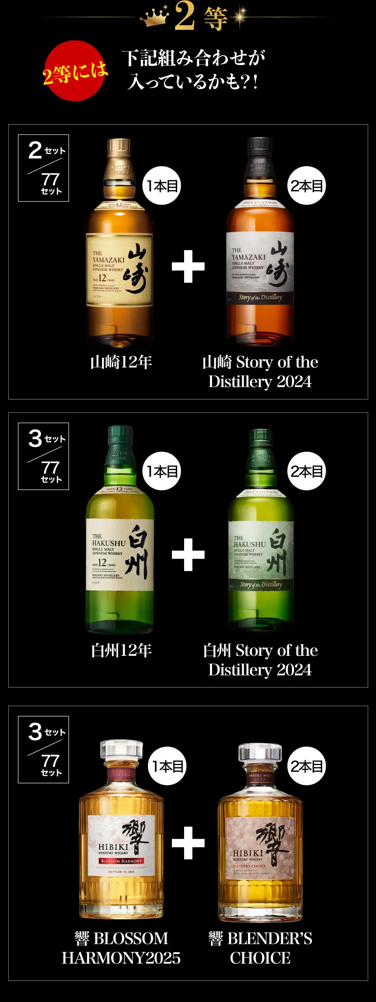 3万福袋