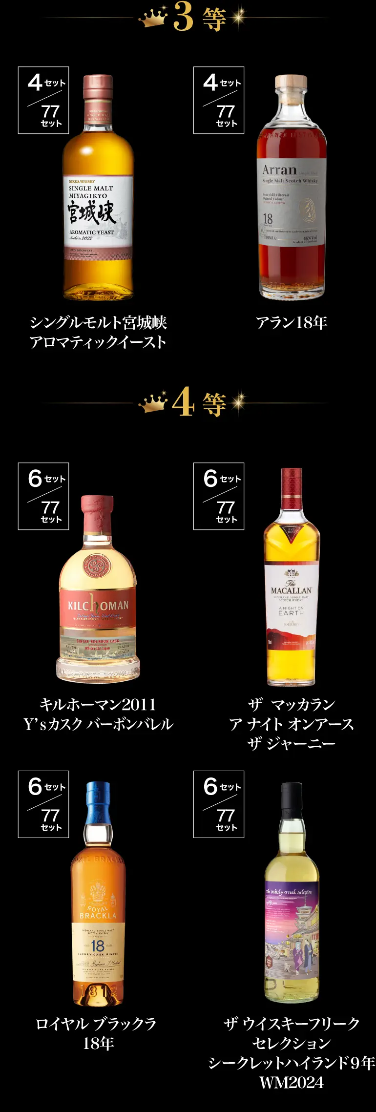 3万福袋