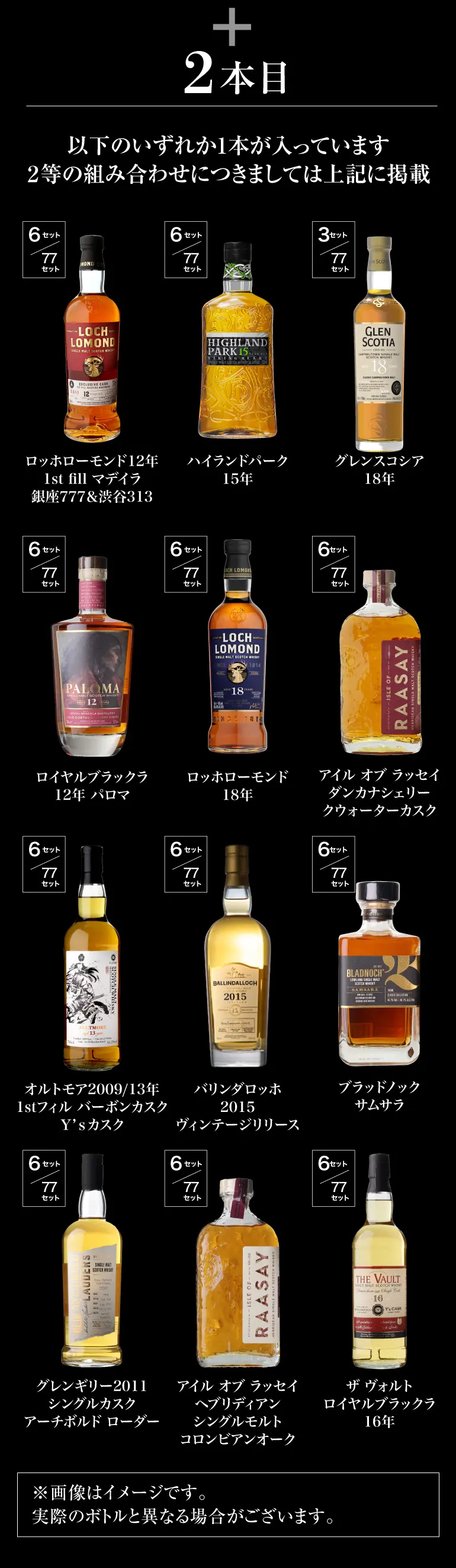 3万福袋
