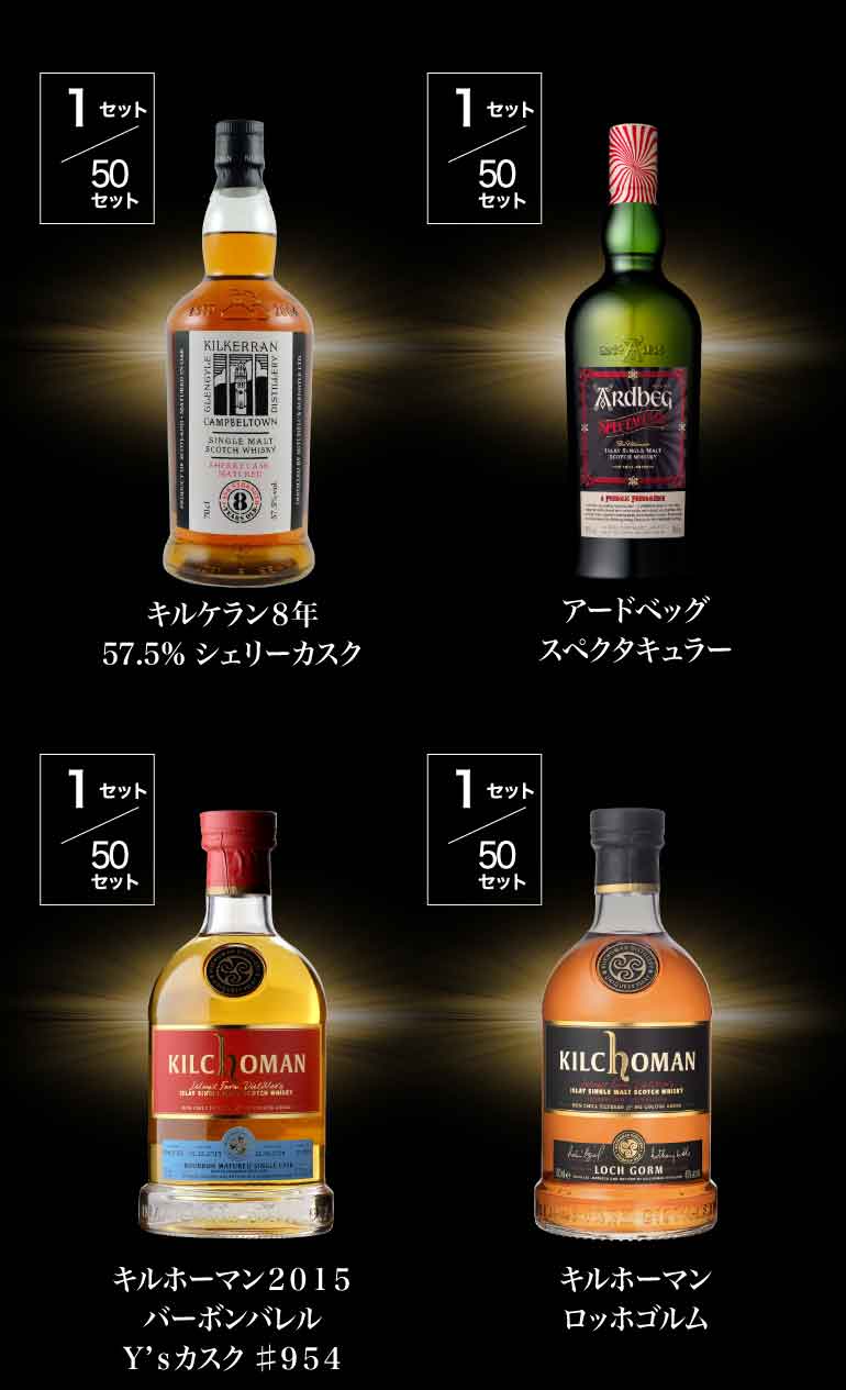 1.5万福袋