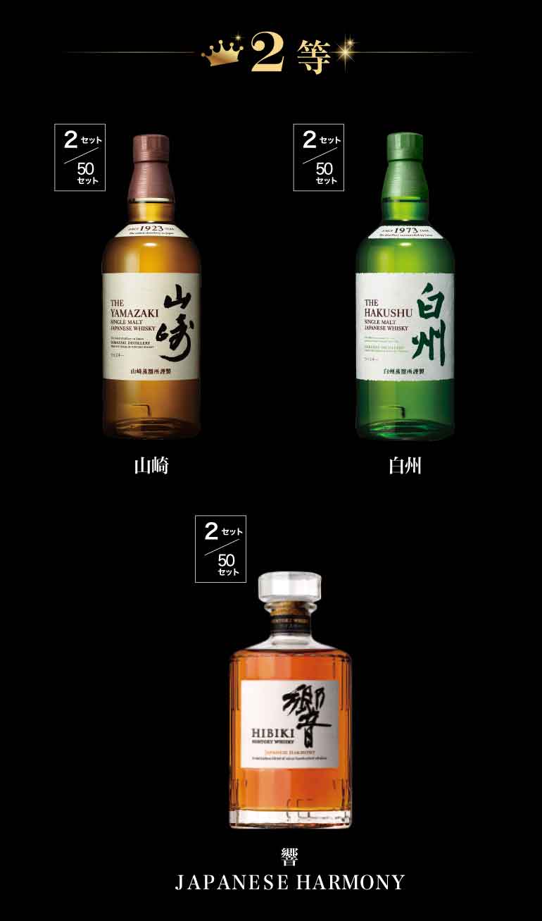 1.5万福袋